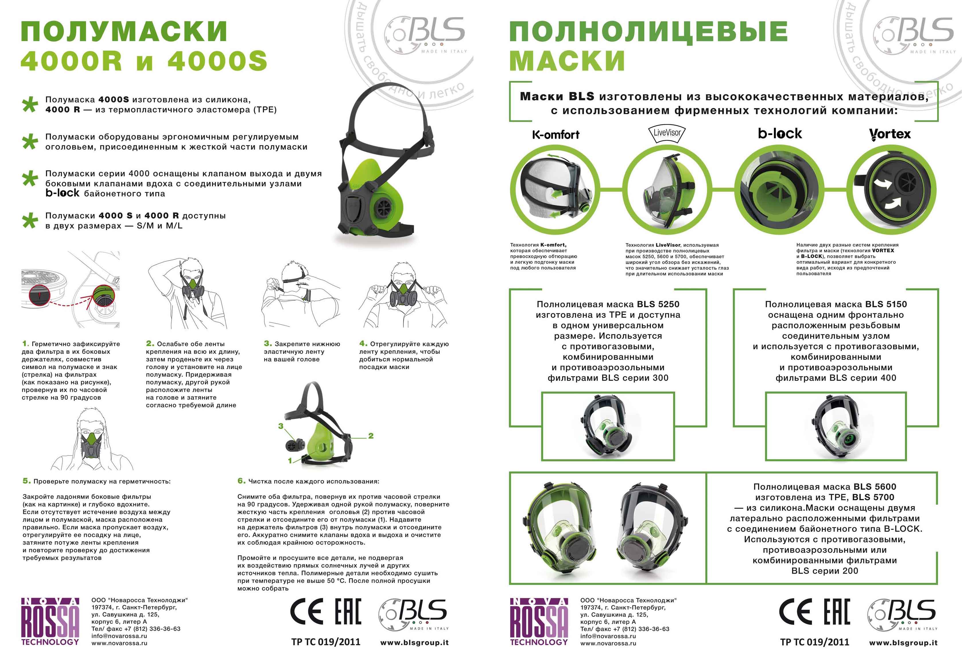 Masking инструкция. Инструкция по использованию защитной маски. Руководство по эксплуатации маски. Инструкция для применения маски. Инструкция применения защитных масок.